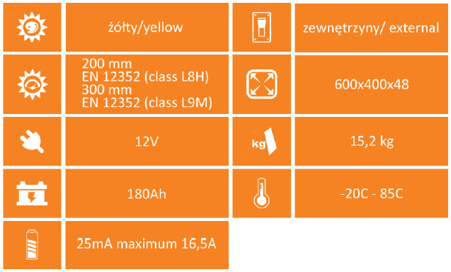 tablica_komplet_tabelka